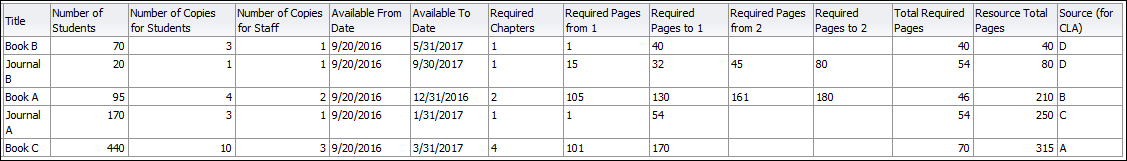 citation_copyright_report