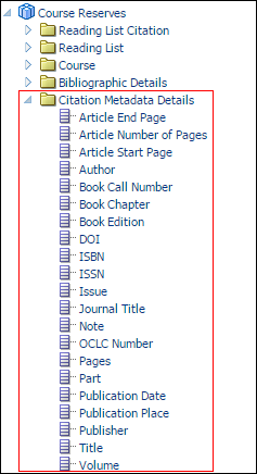 citation_metadata_details
