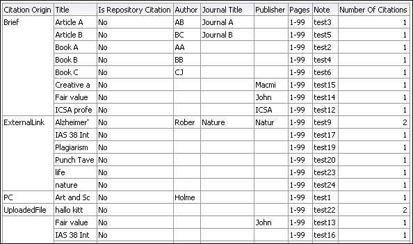 citation_metadata_details_report.png