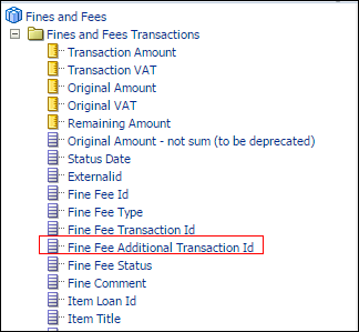 fine_fee_additional_transactions_ID