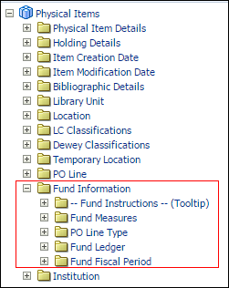 fund_information