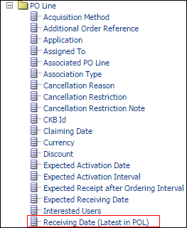 receiving_date