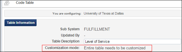 table_level_customizations