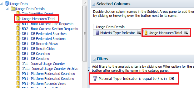 usage_measures_total