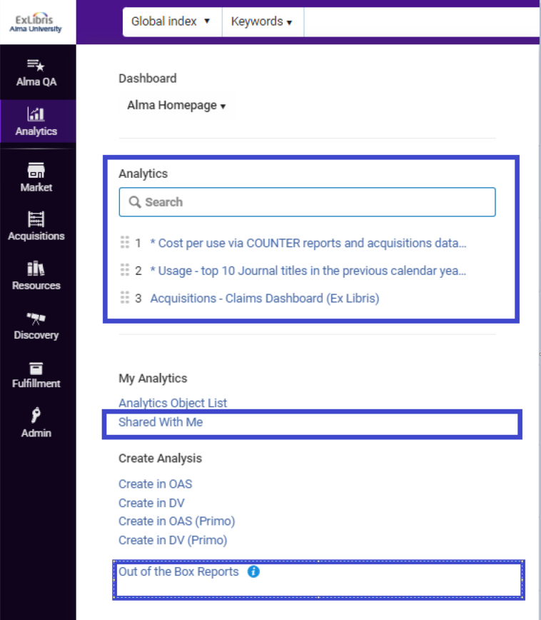 Pic 1- All new analytics menu.png
