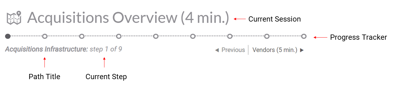 LearningPath (2).png