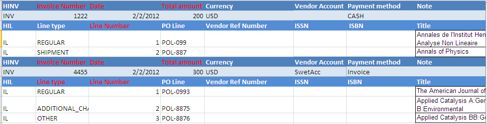 Invoice Example Spreadsheet