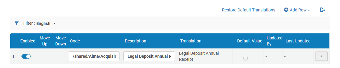 Legal_Deposit_Reports