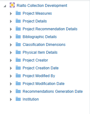 The Rialto Collection Development List of Fields.