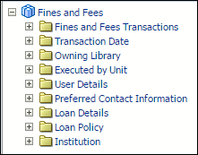 fines_and_fees_field_descriptions.gif