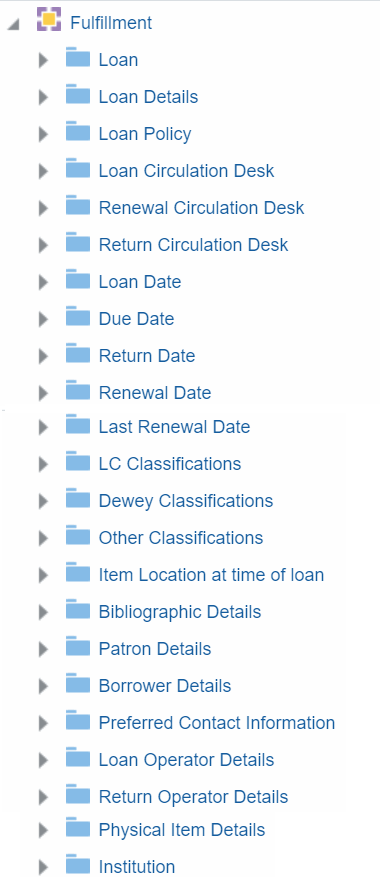fulfillment_field_descriptions.gif