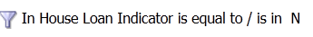 In House Loan Indicator