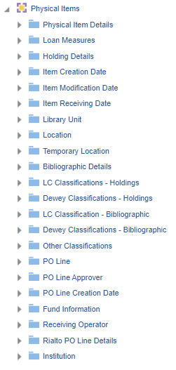 physical_items_field_descriptions.png