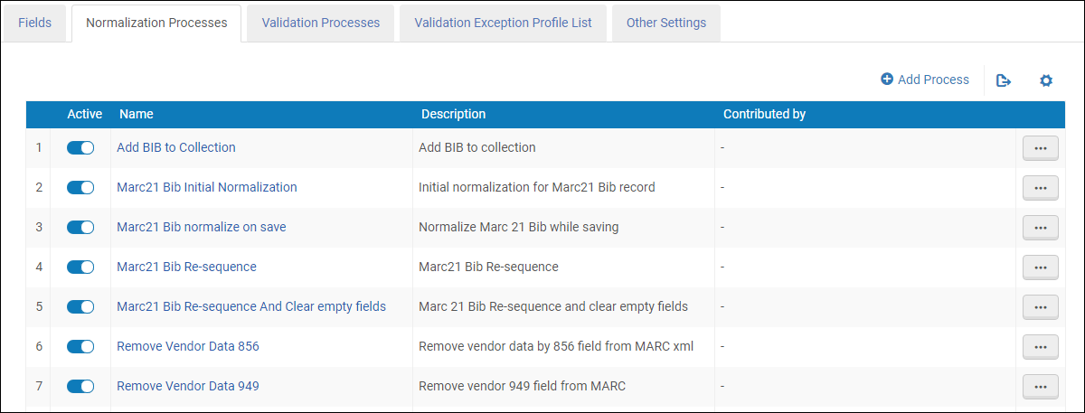 Normalization Tab for MARC 21 Bibliographic Processes