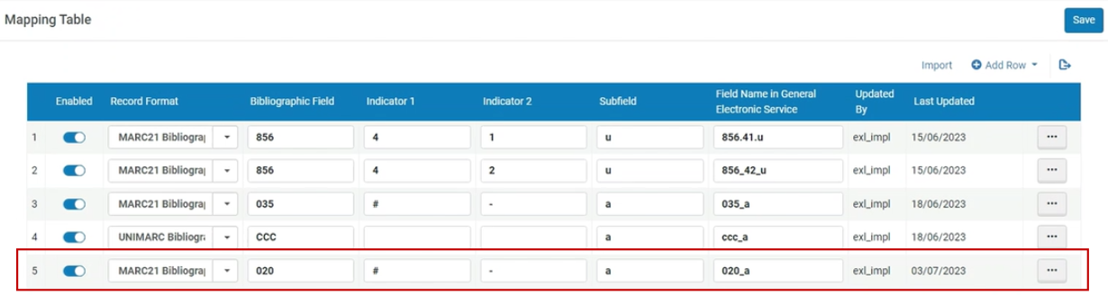 Define the Bib Field