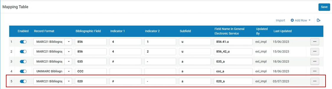 Define the Bib field
