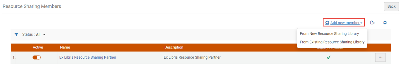 Resource Sharing Members