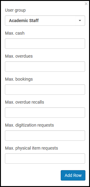 Create New Patron Limits