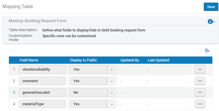 Booking Request Form Customization Page
