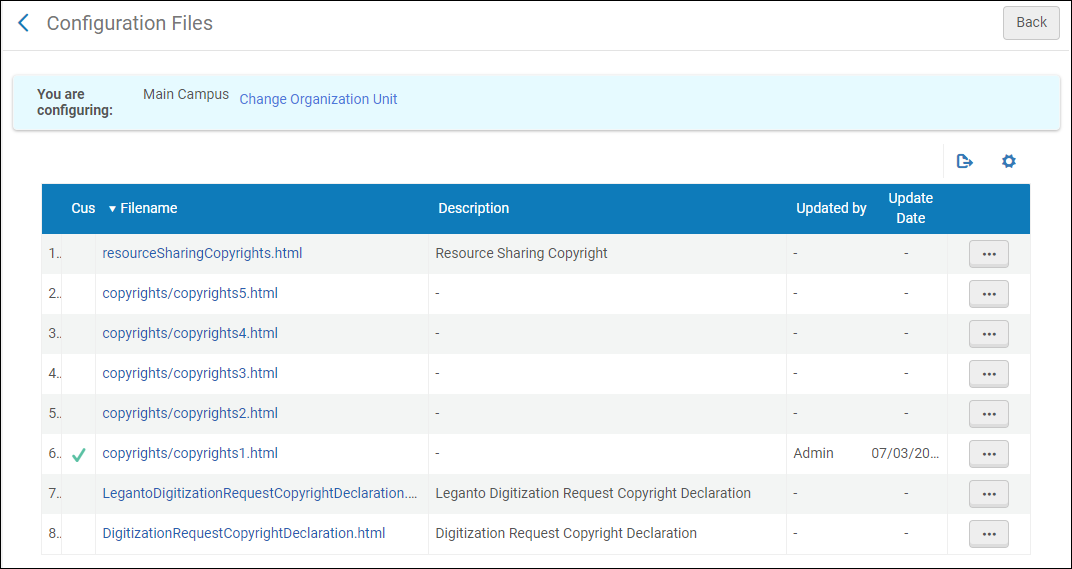 Copyright Declaration