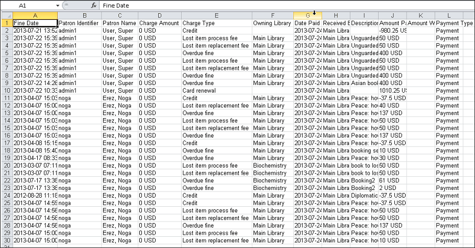 Sample Fines and Fees Report