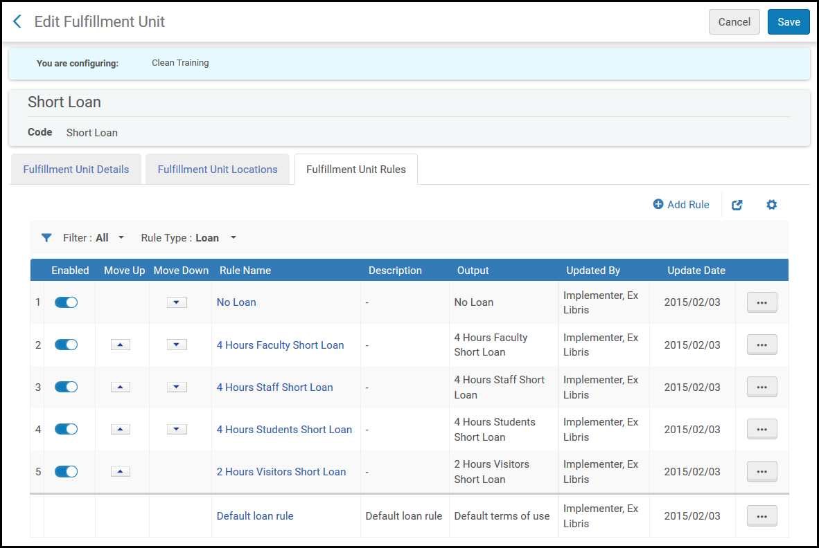 Edit Fulfillment Unit Page – Fulfillment Unit Rules Tab