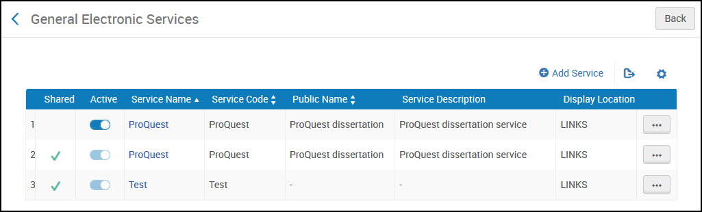 General Electronic Services List for a Member Institution