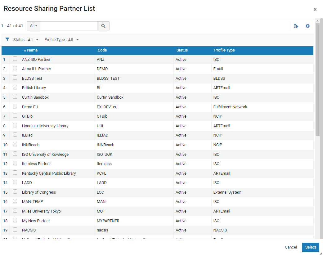 Resource Sharing Partner List
