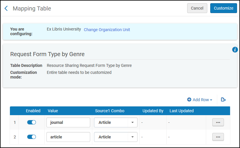 Resource Sharing Request Form Type by Genre