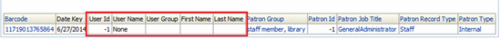 Analytics After Anonymization