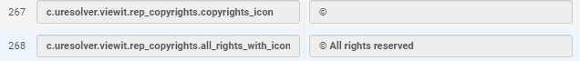 Copyright Symbol Configuration – Primo