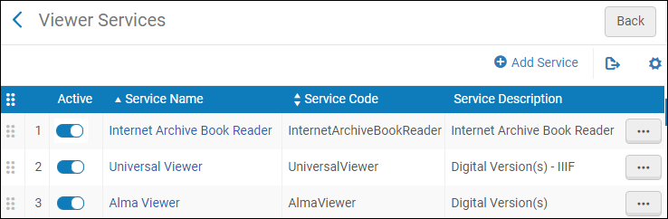 Viewer Services