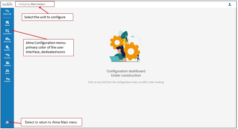 Click configuration icon to return to Alma Main menu