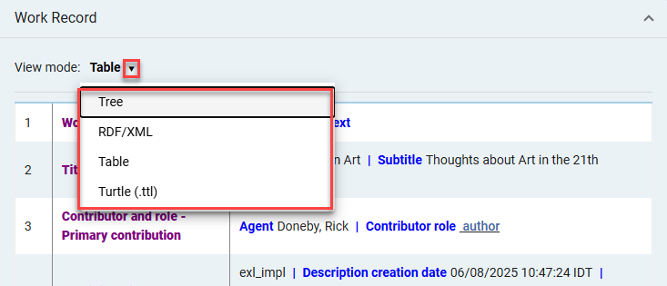 The Work view drop down list.