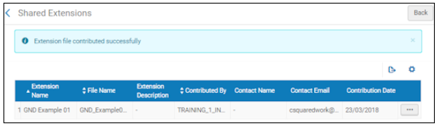 Shared Extensions Page