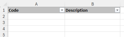 The spreadsheet file format