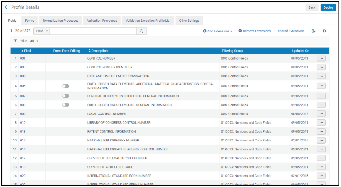 MARC 21 Bibliographic Profile Details Page