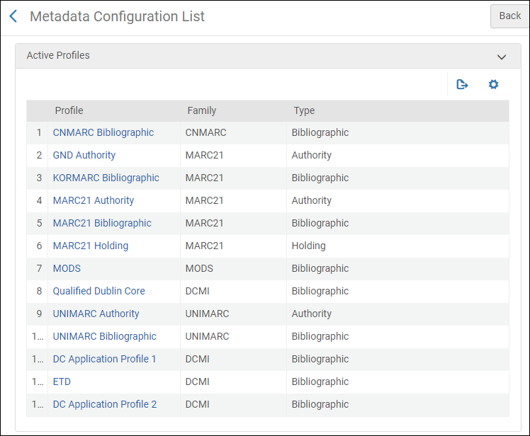 Metadata Configuration List Page