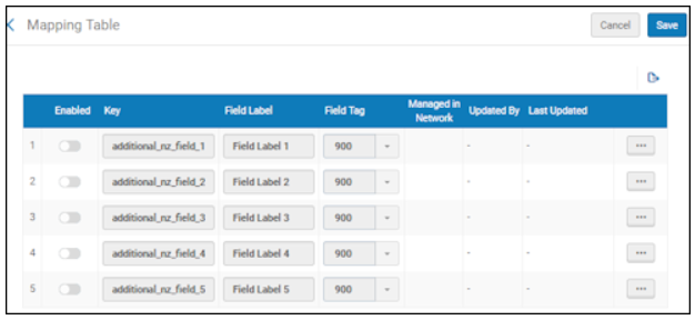 Additional_Fields_for_Network_Zone_Search_Results_Mapping_Table