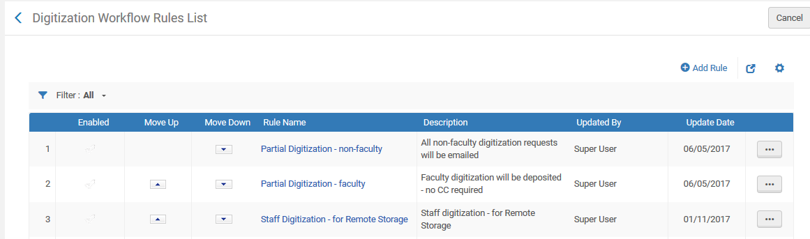 digital6ux