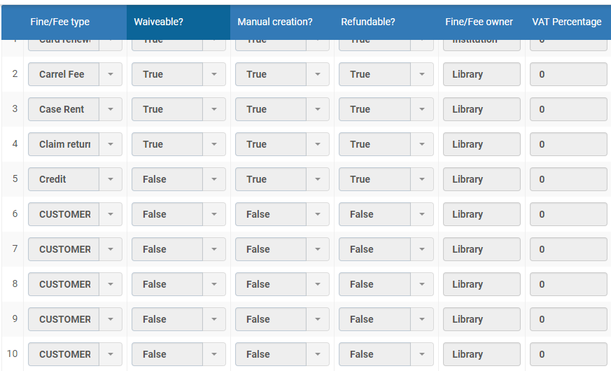fines2ux