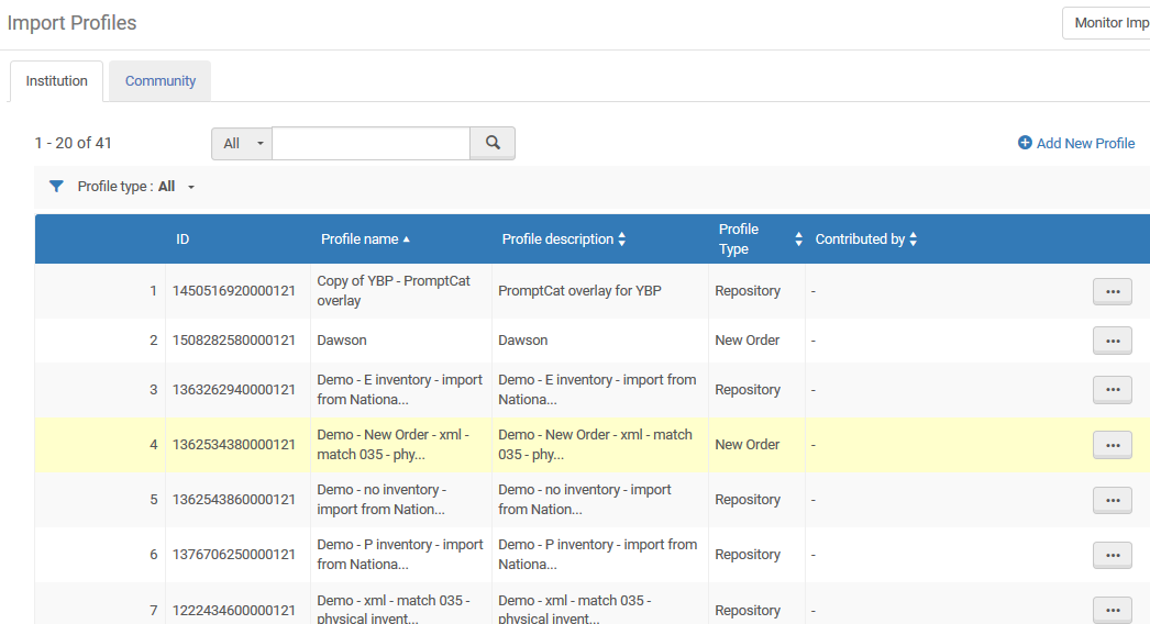 profileux