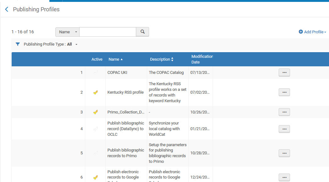 publishux