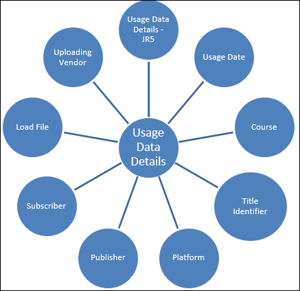 usage-star.png