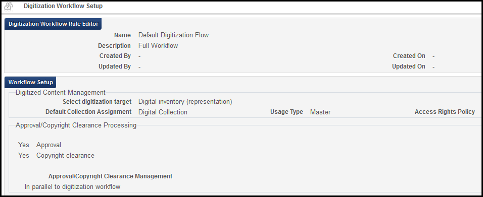Digitization Workflow Setup Page