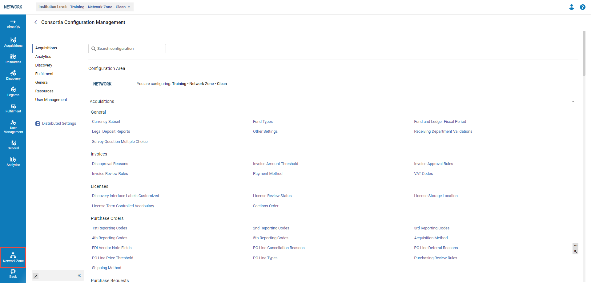 Consortia Central Configuration Dashboard