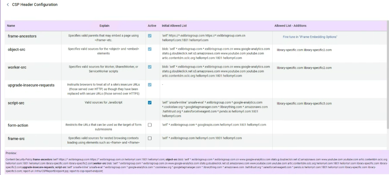 The CSP Configuration page.