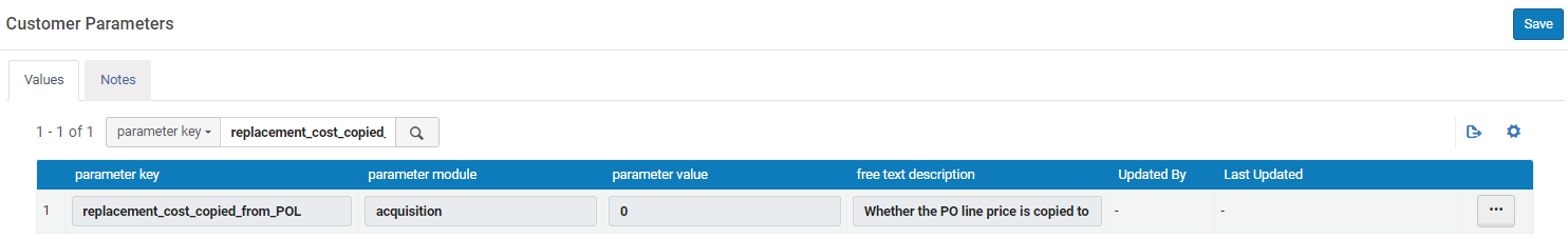 The replacement_cost_copied_from_POL parameter.