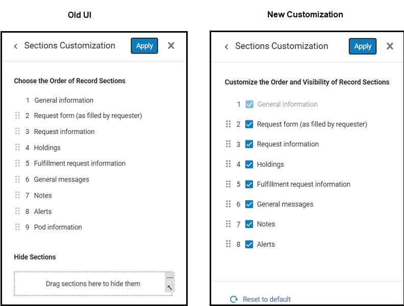 Old and New Layout Lists Customizations