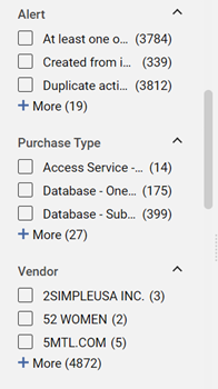 The Facets list sorted alphabetically.